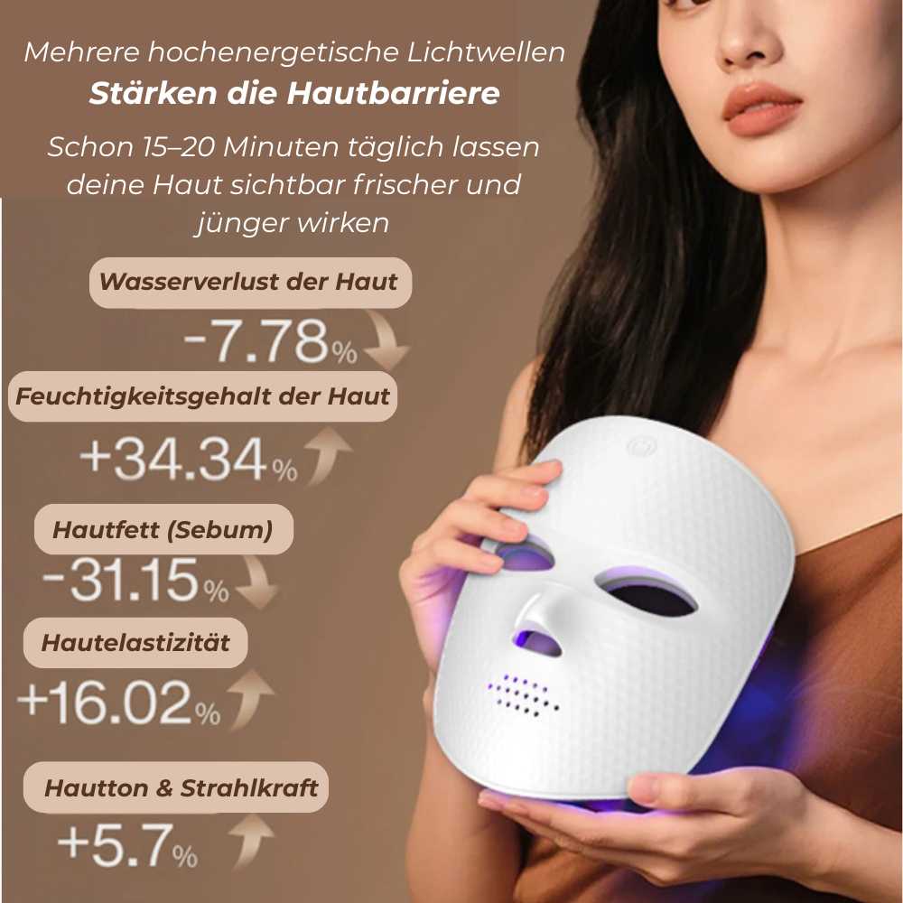 Foreverlily | 7-Farben LED Gesichtsmaske mit Lichttherapie – Anti-Aging & Hautverjüngung